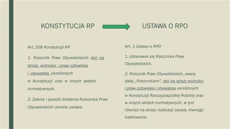 fb777.rpo|kto jest rzecznikiem praw człowieka.